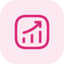 Revenue Generated